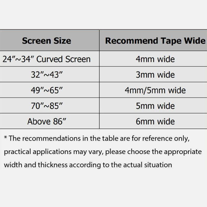 10M 3mm 3.5mm 4mm 5mm 6mm bers - Lcd Screen Adhesive ulasan dan harga